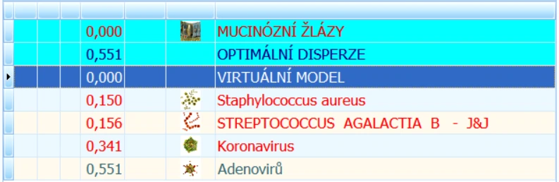 Ukázka postupu v Oberon System Quantum