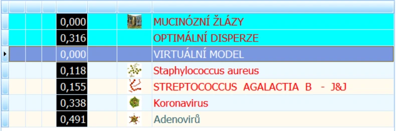 Ukázka postupu v Oberon System Quantum