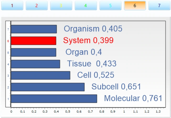 Ukázka postupu v Oberon System Quantum