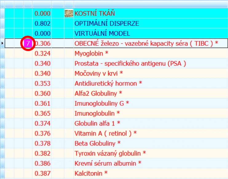 Ukázka postupu v Oberon System Quantum